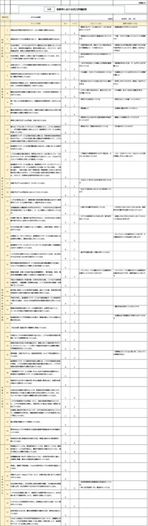 情報公表 | 株式会社ソルーナ