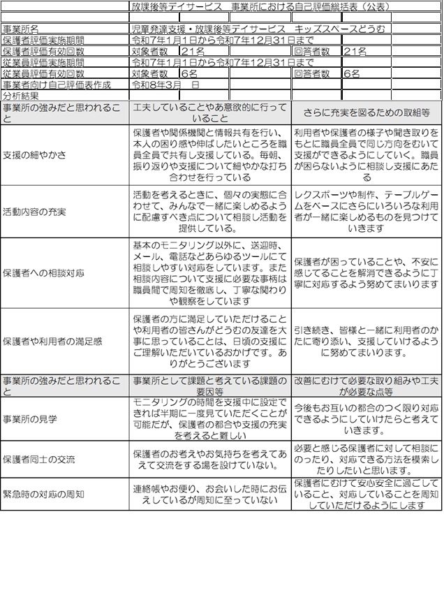 情報公表 | 株式会社ソルーナ